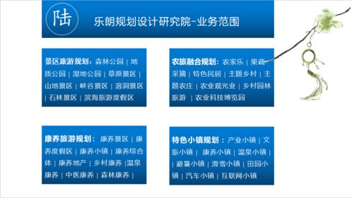 樂朗企業(yè)管理咨詢