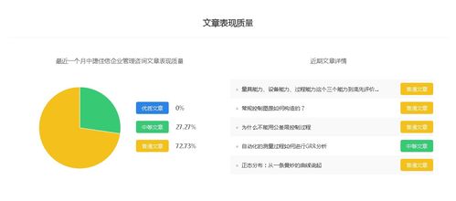 中捷佳信企業(yè)管理咨詢 自媒體收益排行榜,自媒體有哪些平臺必須做