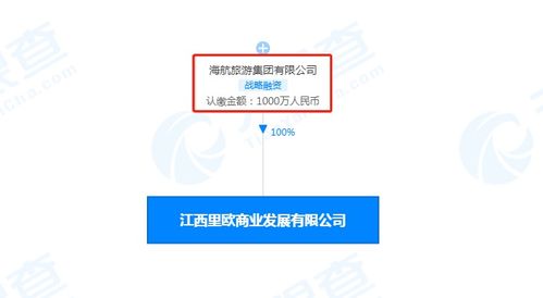 快訊 海航關(guān)聯(lián)公司在江西成立新公司,經(jīng)營(yíng)范圍含企業(yè)管理咨詢(xún)等