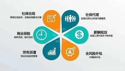天津恒運(yùn)眾邦企業(yè)管理咨詢(xún)