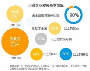 三順管理軟件 小微企業(yè)暢捷通獲三項(xiàng)第一,究竟有何厲害之處
