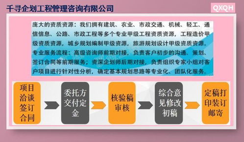 千尋企劃企業(yè)管理咨詢(xún)