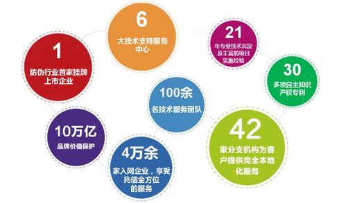 大數(shù)據(jù)可以分析出哪些結(jié)果