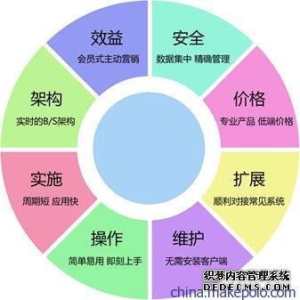BOM對生產(chǎn)管理軟件的影響圖片,BOM對生產(chǎn)管理軟件的影響圖片大全,成都云智慧企業(yè)管理咨詢有限責任公司-