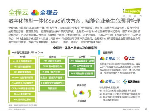 全程云成艾瑞 2021年中國企業級saas行業研究報告 企業數字化經營重推服務商