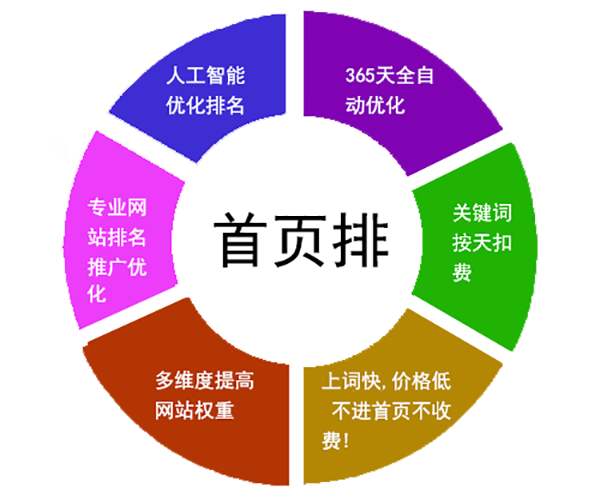 普洱企業形象策劃